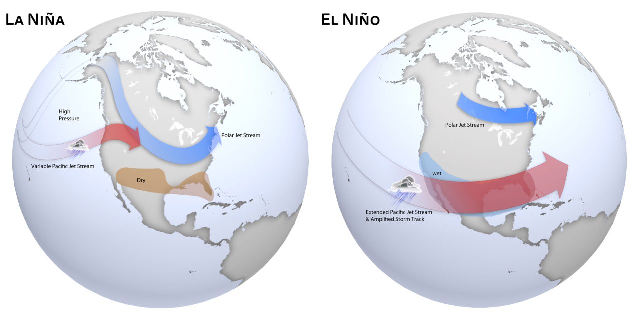 WEB20-WeatherClimate-ElNinoLaNina-3000x1500